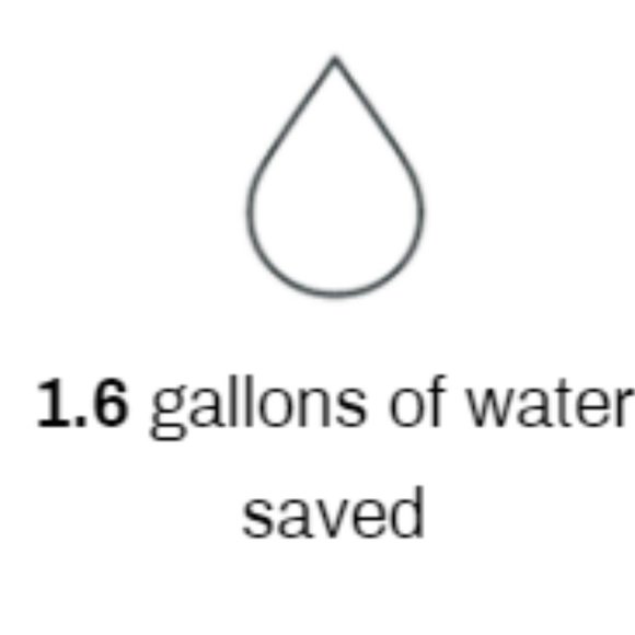 💚YOGA DEMOCRACY LEGGINGS MOVED TO 15 PIECE BOX! - Picture 10 of 12